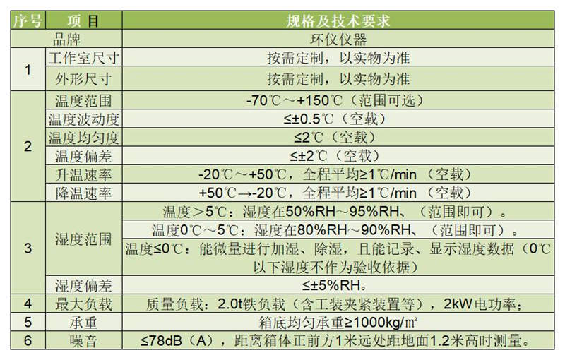 鋼橋高低溫濕熱模擬焊接試驗站的主要用途(圖2)